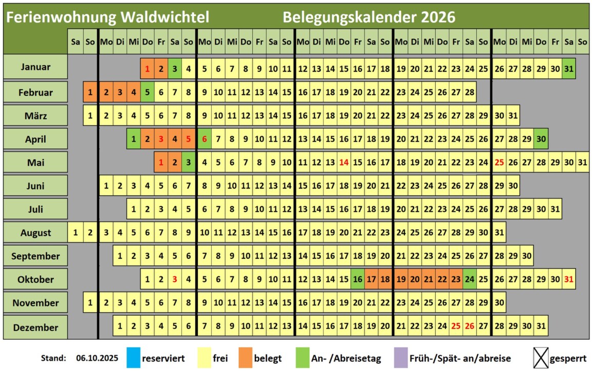 www.familien-ferienwohnung-braunlage.de - Ihre Familienferienwohnung und Kinderferienwohnung Waldzwerge und Waldwichtel, komfortabel, günstig und preiswert in Braunlage. Ihre Ferienwohnung im Harz. Kinderfreundlich und Familienfreundlich.