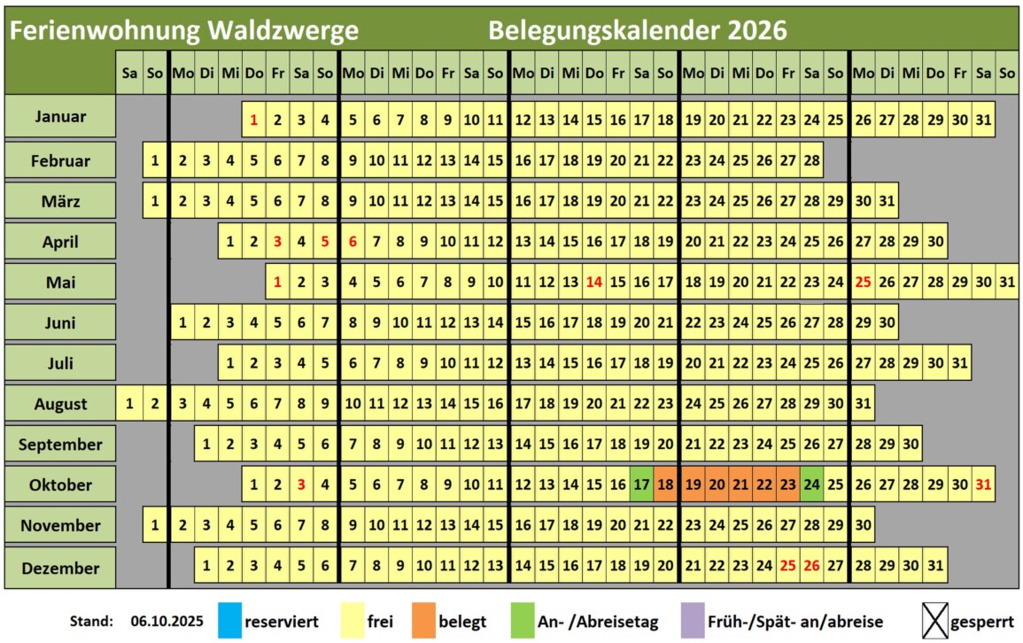 www.familien-ferienwohnung-braunlage.de - Ihre Familienferienwohnung und Kinderferienwohnung Waldzwerge und Waldwichtel, komfortabel, günstig und preiswert in Braunlage. Ihre Ferienwohnung im Harz. Kinderfreundlich und Familienfreundlich.